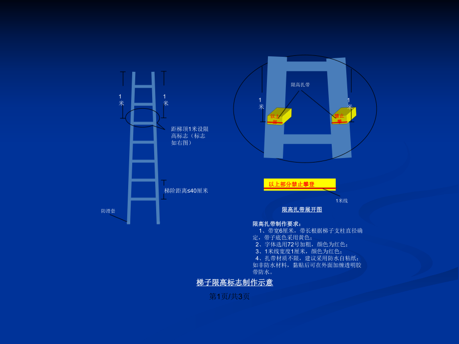 梯子使用要求有哪些规定-梯子使用要求有哪些规定呢