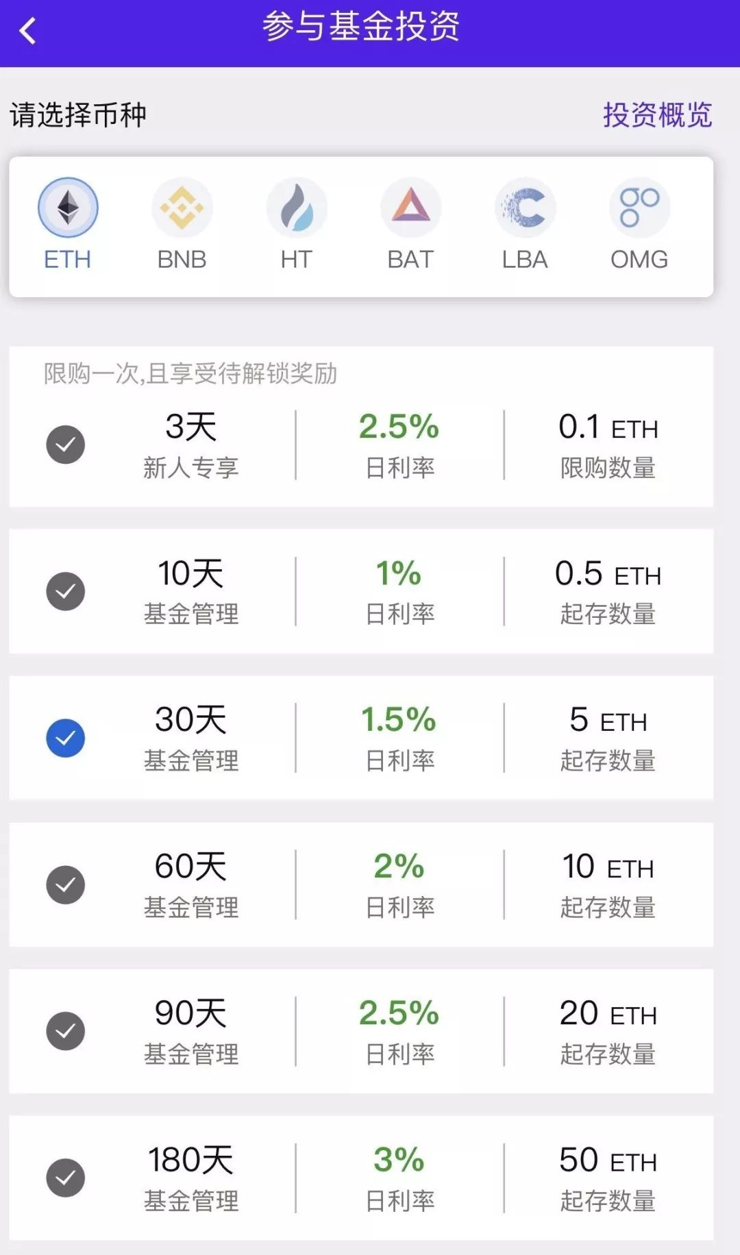 包含token钱包100能量等于多少钱的词条