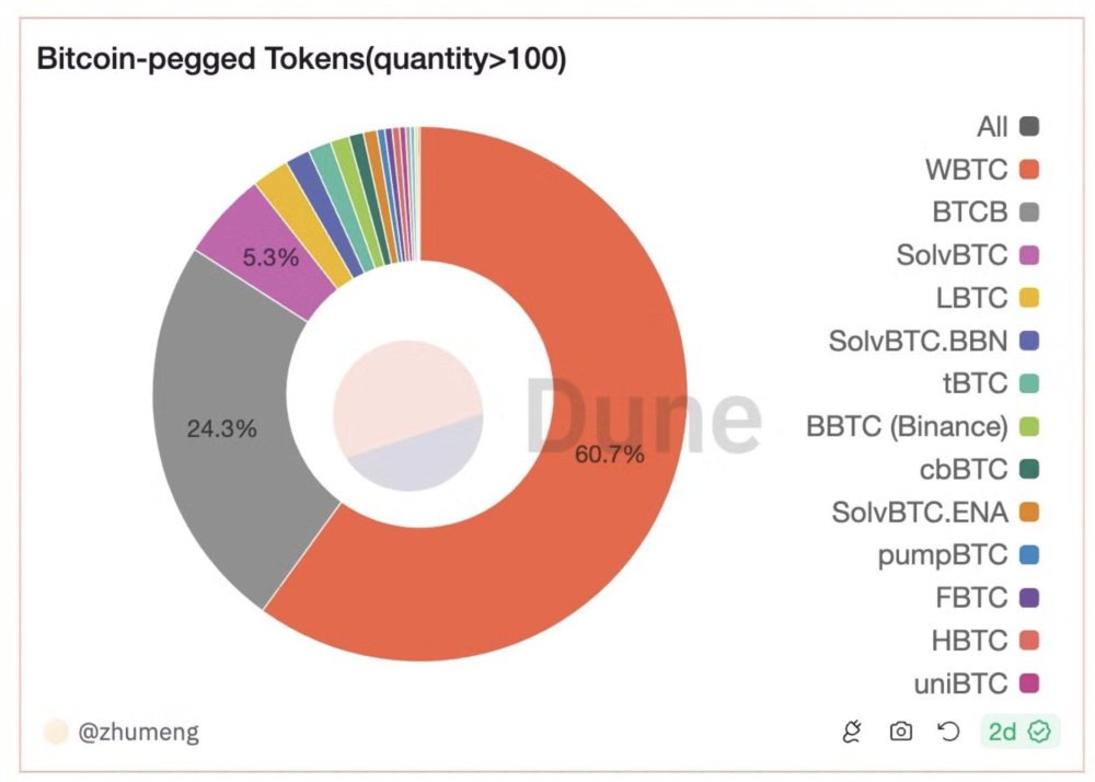 coinbase支持哪些国家-coinbase中国人可以用吗