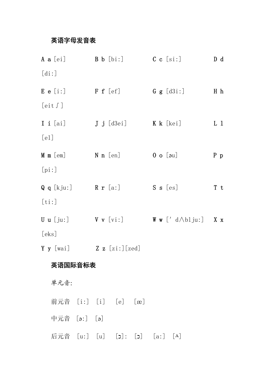 whatsapp怎么读音发音-whatsapp messenger怎么读