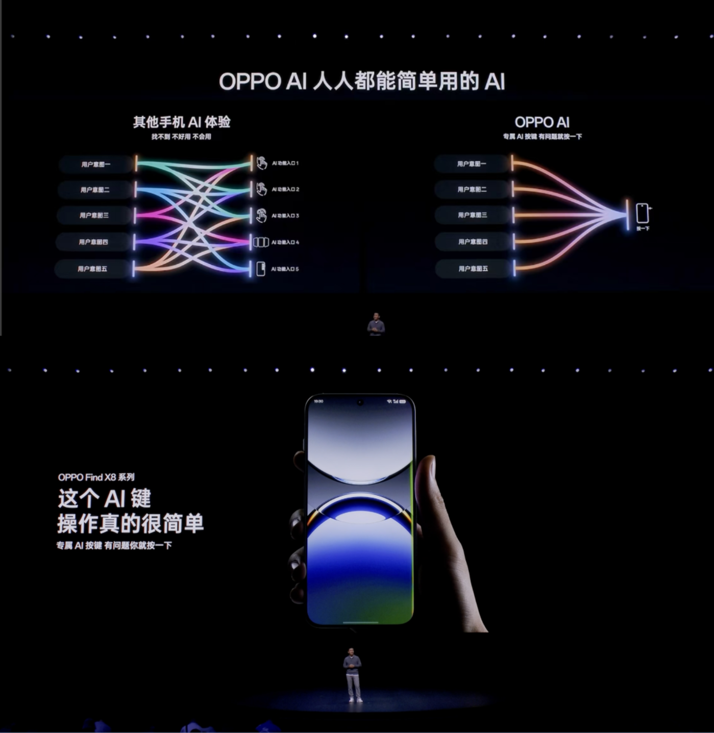 oppo官方官网首页-oppo官网coloros