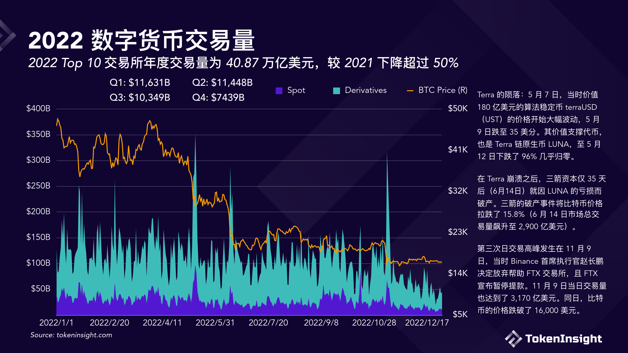 coinbase下载链接-coinbasepro下载