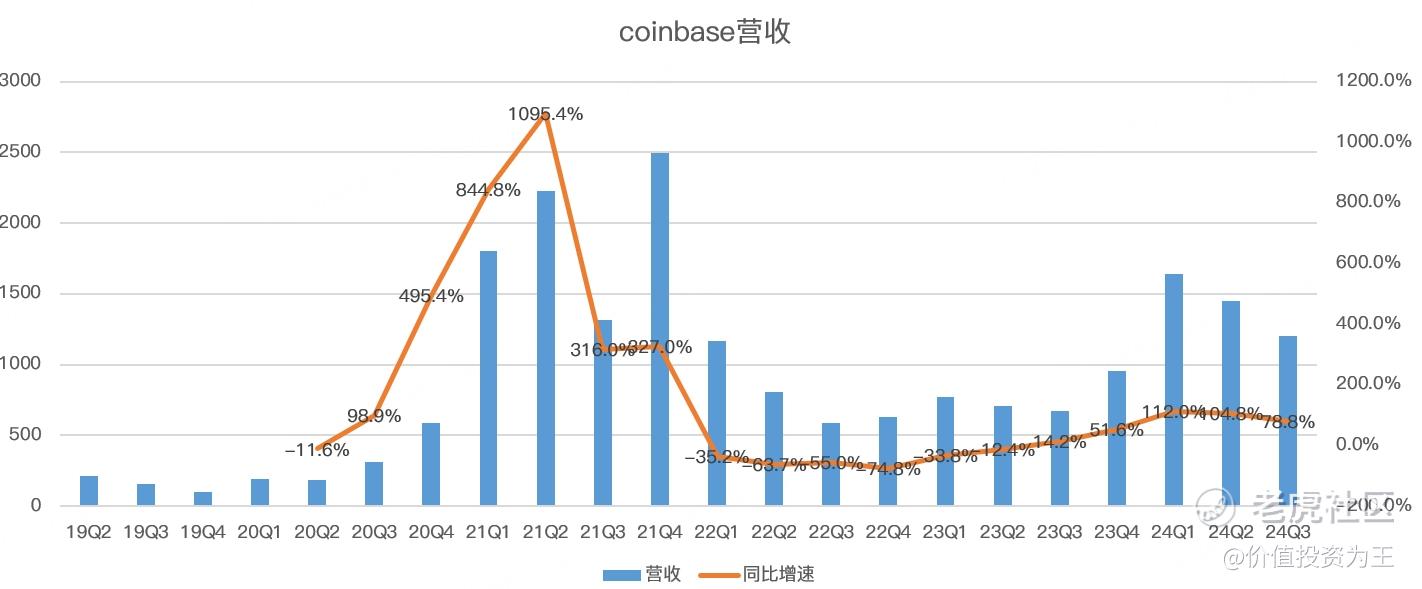 币coin苹果官网下载-币coinapp官方下载