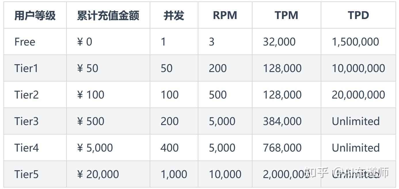 token官网入口-imtoken官网入口