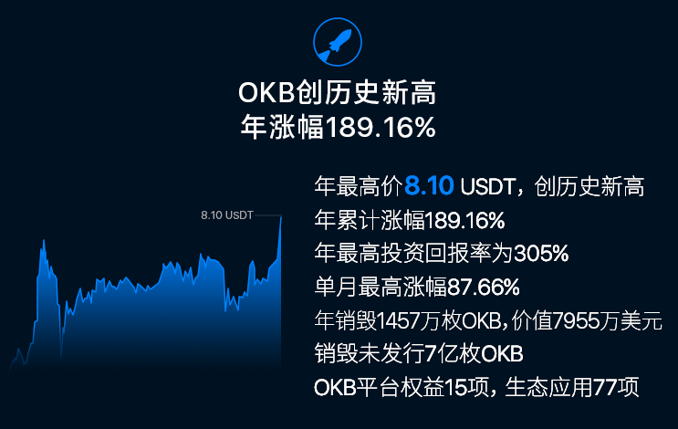 鸥易交易所官方下载-十大交易所app下载链接