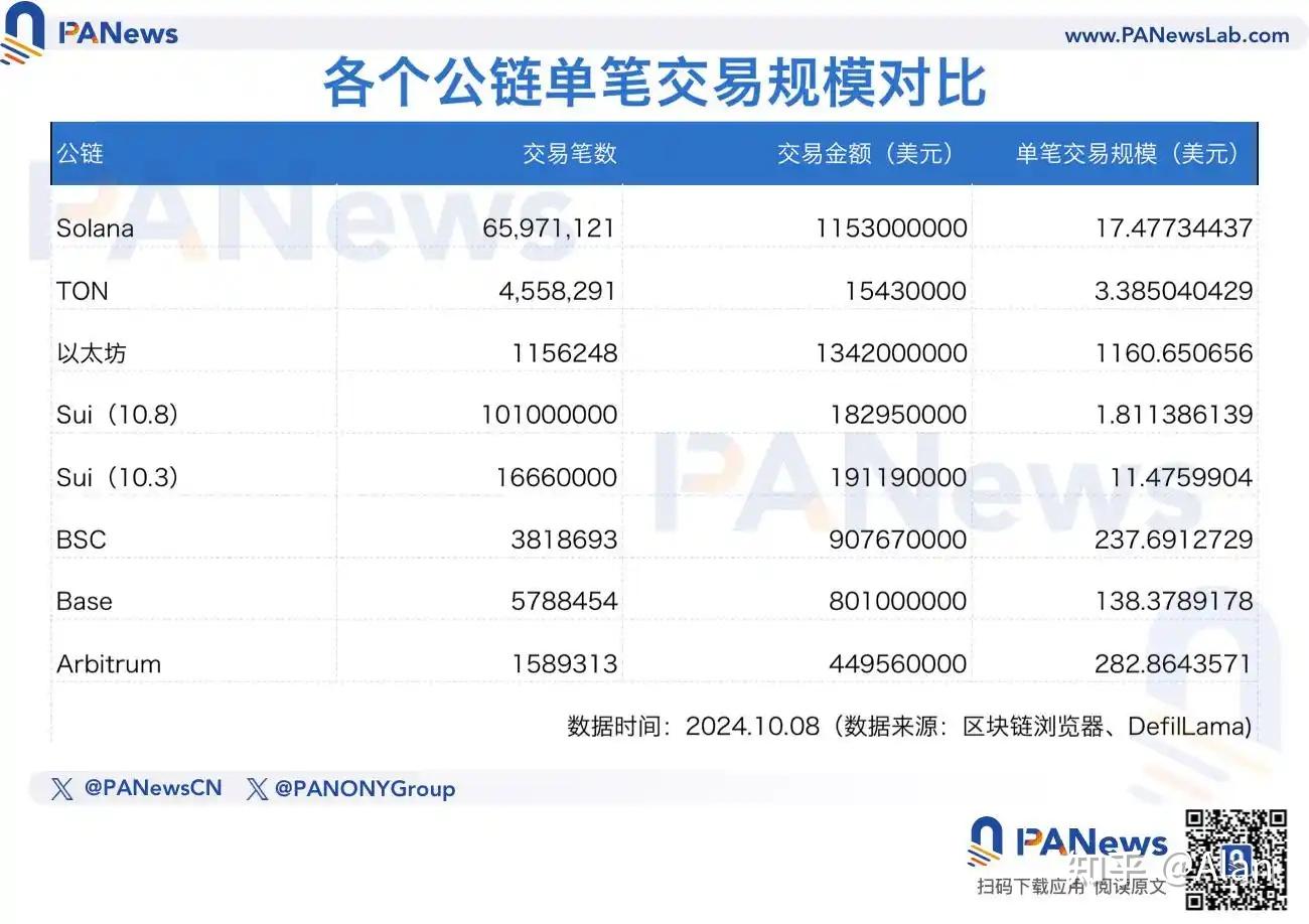 以太坊查询地址-以太坊区块链查询地址