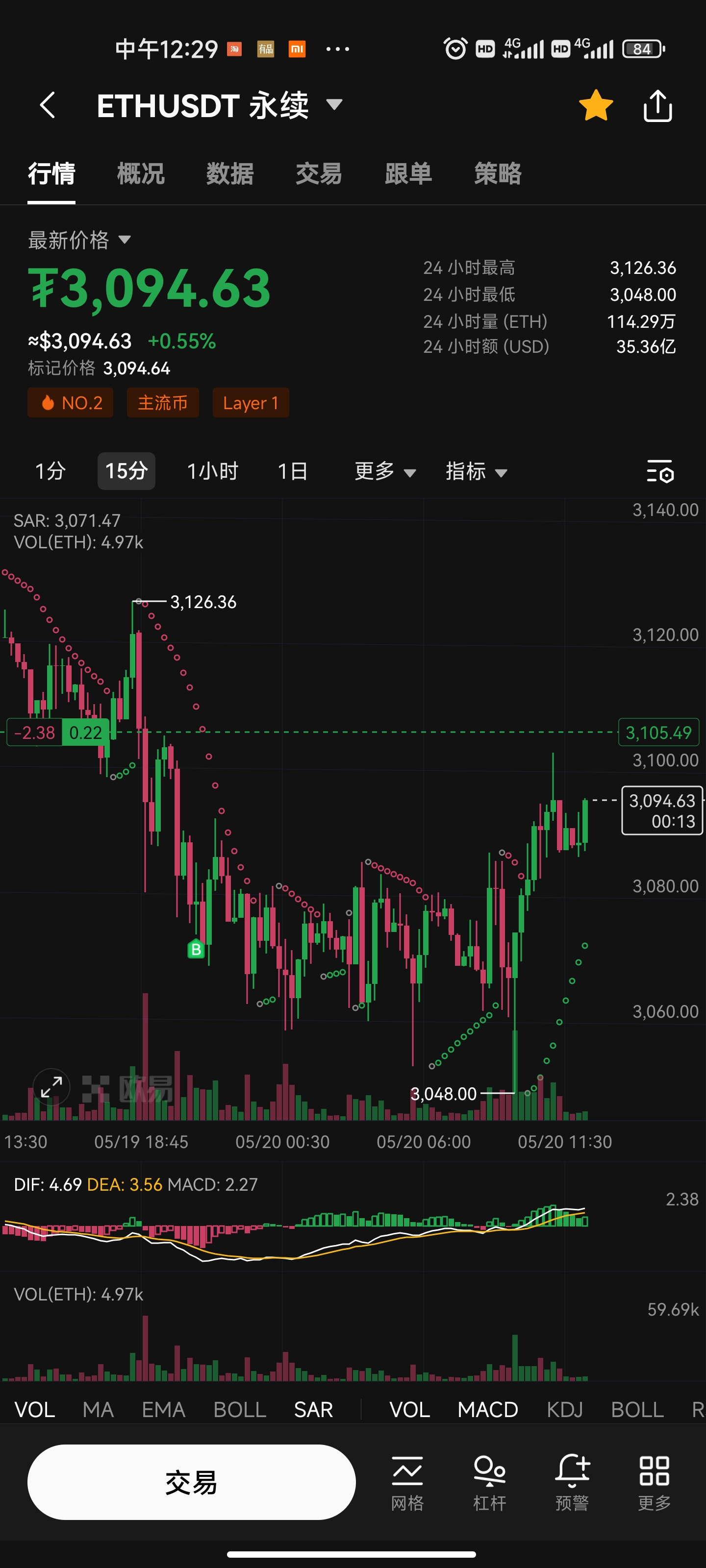 eth/usdt价格今日行情-ethusdt价格今日行情 新浪