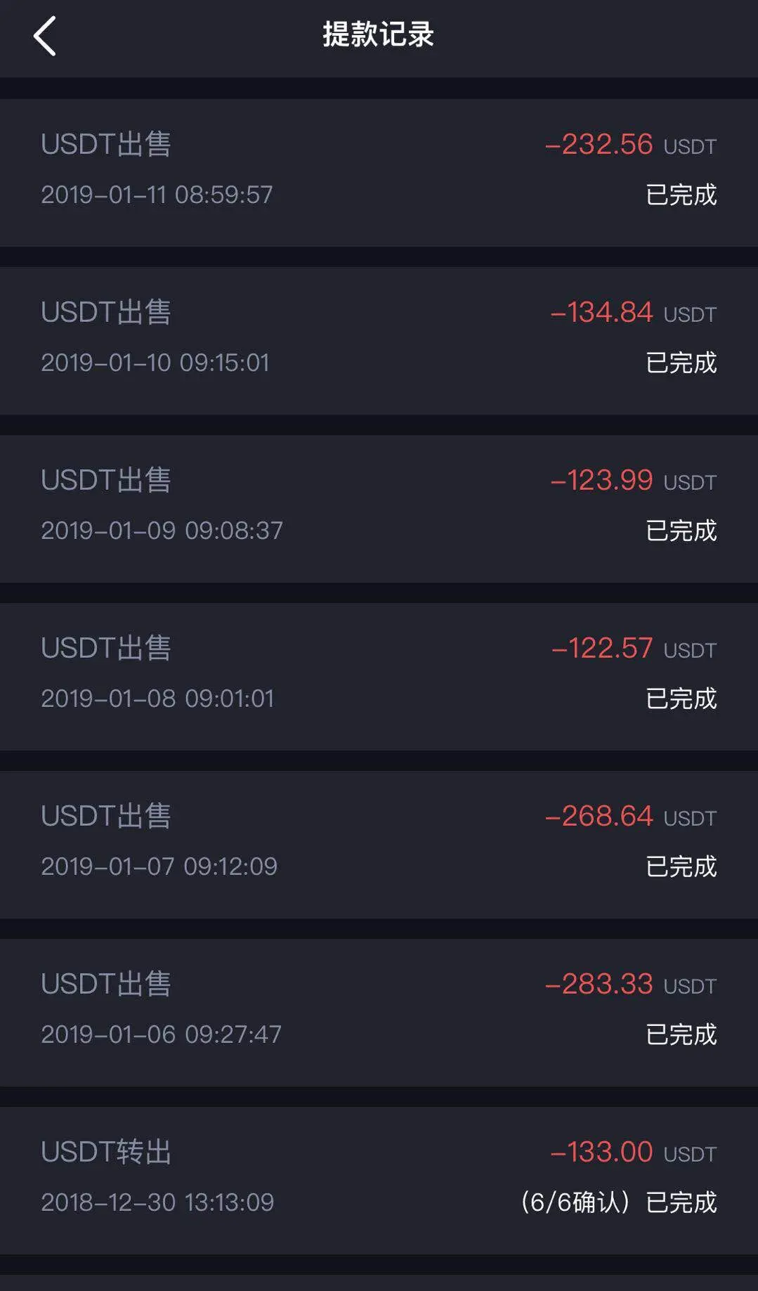 怎么把交易所的usdt转入tp钱包的简单介绍