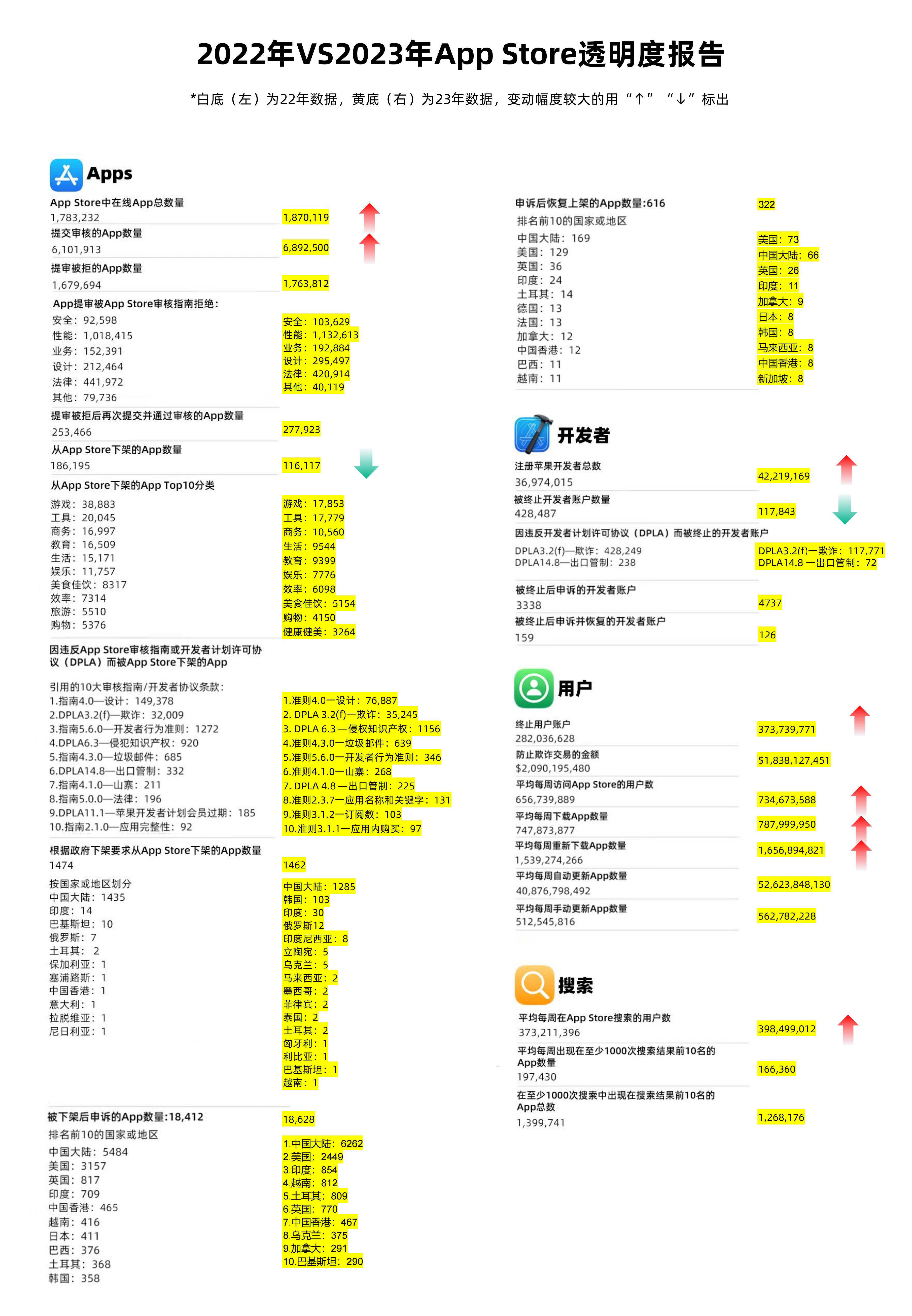 数字app下载官网-数字app下载官网安装