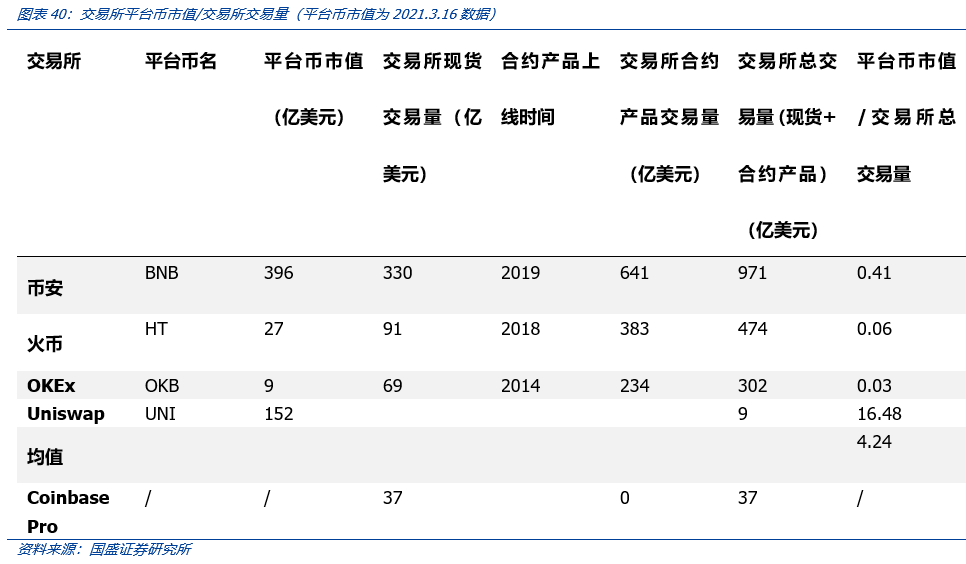 coinbase支持中文吗-coinbase custody