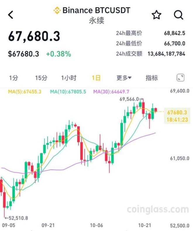 比特币诈骗聊天全过程-比特币诈骗聊天全过程视频