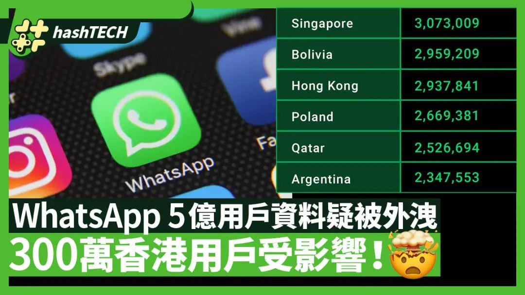 香港whatsapp下载安装-香港whatsapp在大陆可以用吗