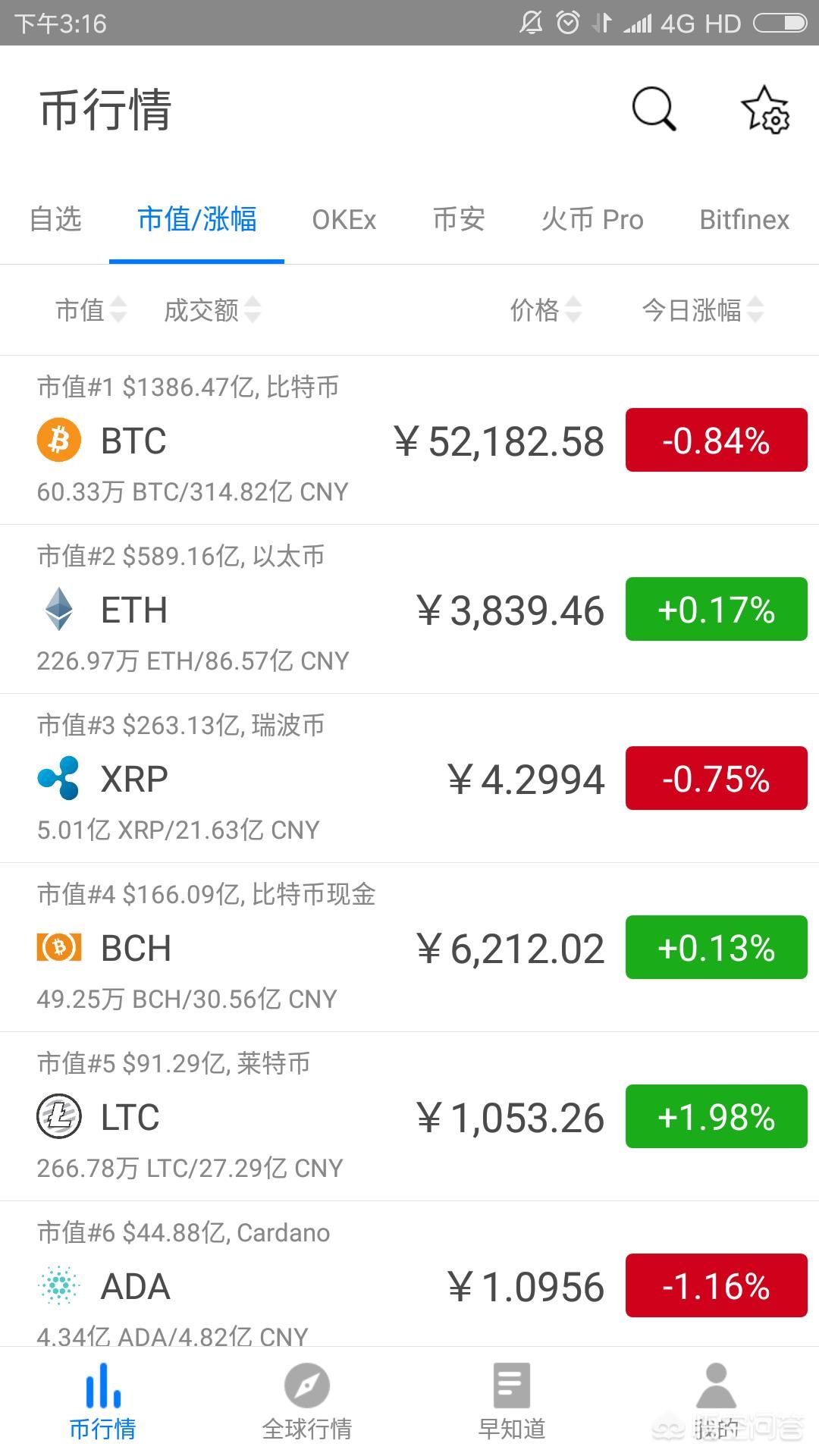 usdt合法吗在下载-usdt交易平台合法吗