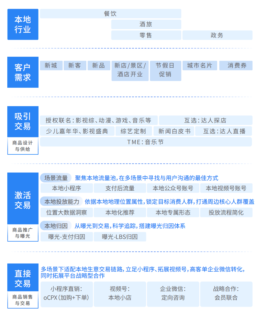 tokenim钱包登录入口-tokenim20官网下载钱包