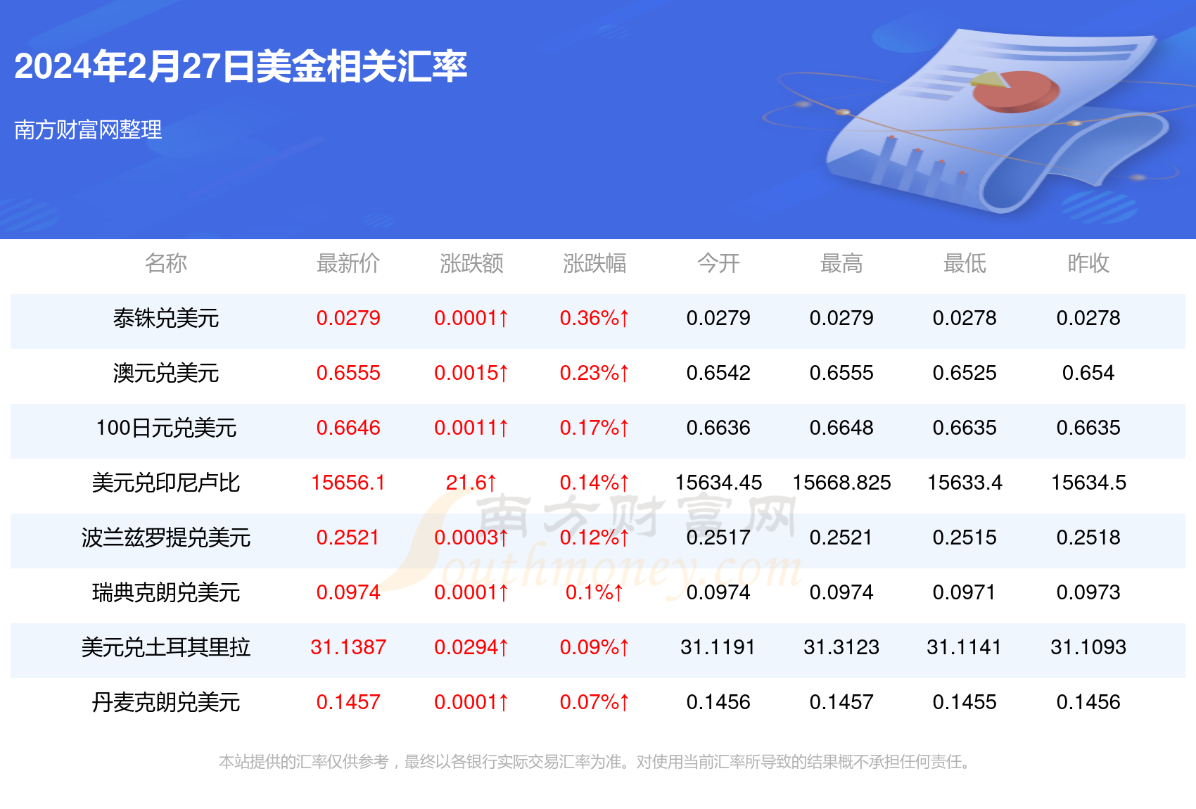 1比特币等于多少人民币-1比特币等于多少人民币2021