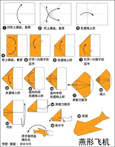 纸飞机怎么折-纸飞机怎么折飞得又高又远