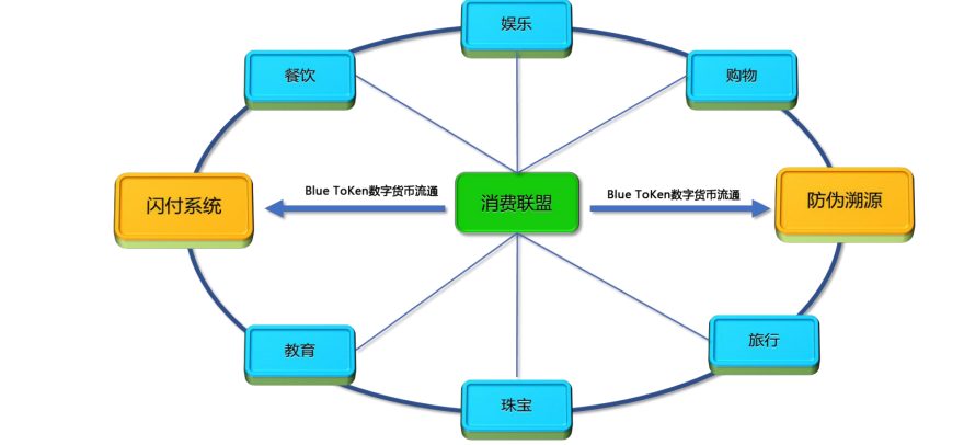 token钱包注册流程-tokensoft怎么注册