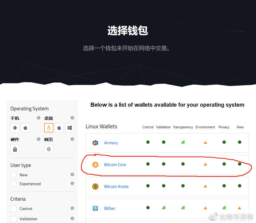 冷钱包注册教程-注册冷钱包需要身份验证吗