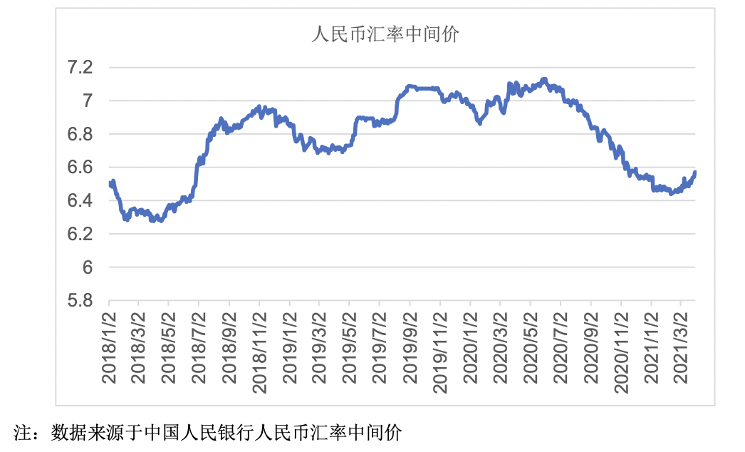 一个u币等于多少人民币-一u币等于多少人民币现在