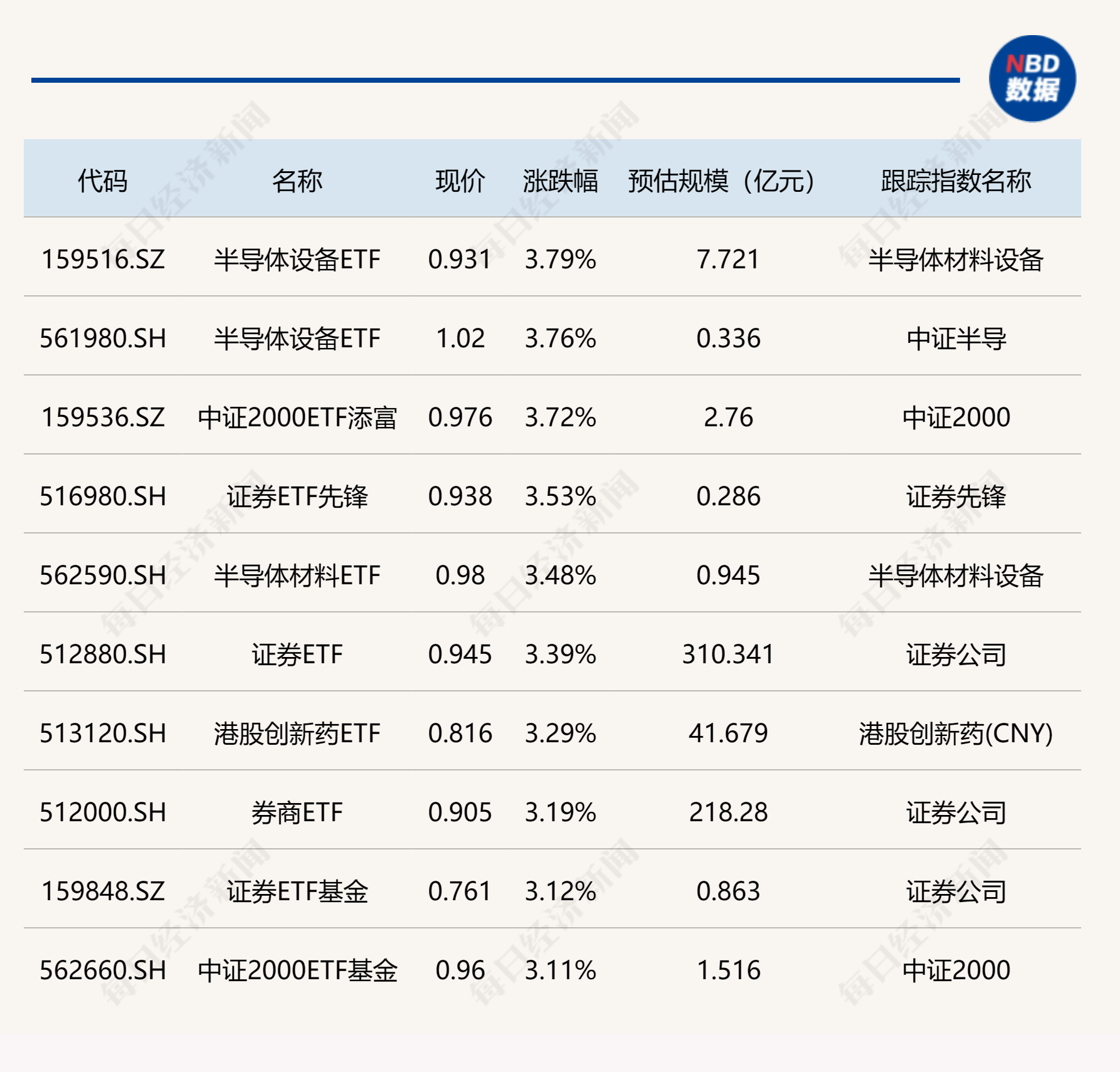 以太坊今日价目表-以太坊今日价目表最新消息