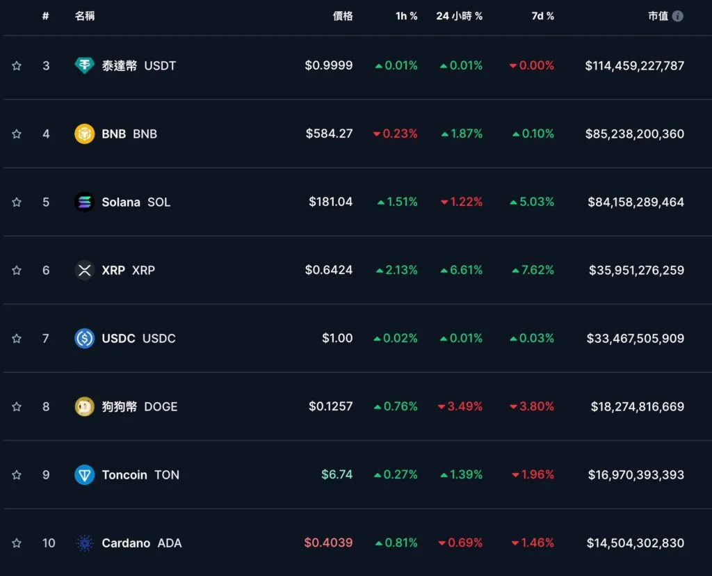 usdt是什么币价格2020的简单介绍