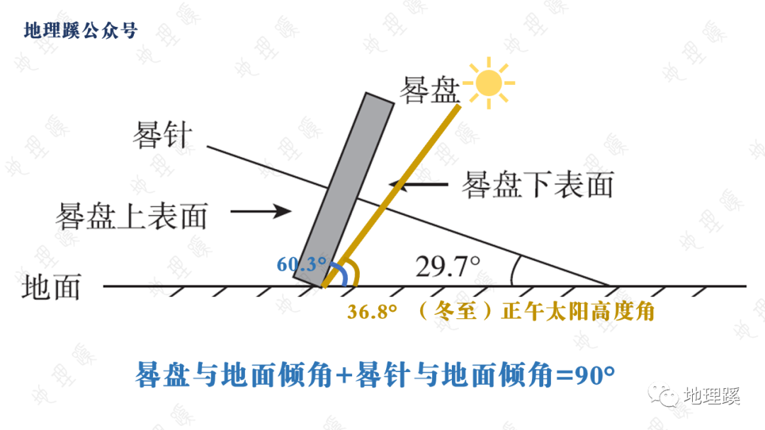 梯子与地面的斜角度能小于45吗-梯子与地面的斜角度能小于45吗为什么