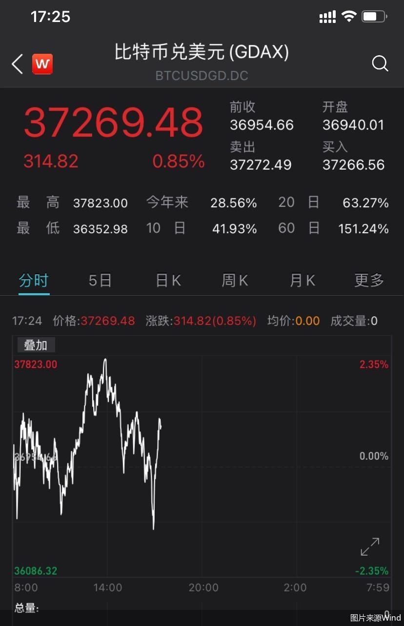 以太坊官网今日价格-以太坊 今日价格行情