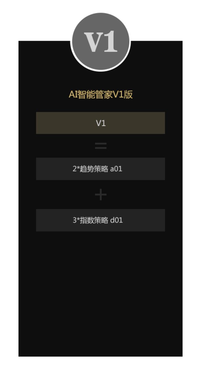 v一token最新消息官方网站-vtoken下载app,2412