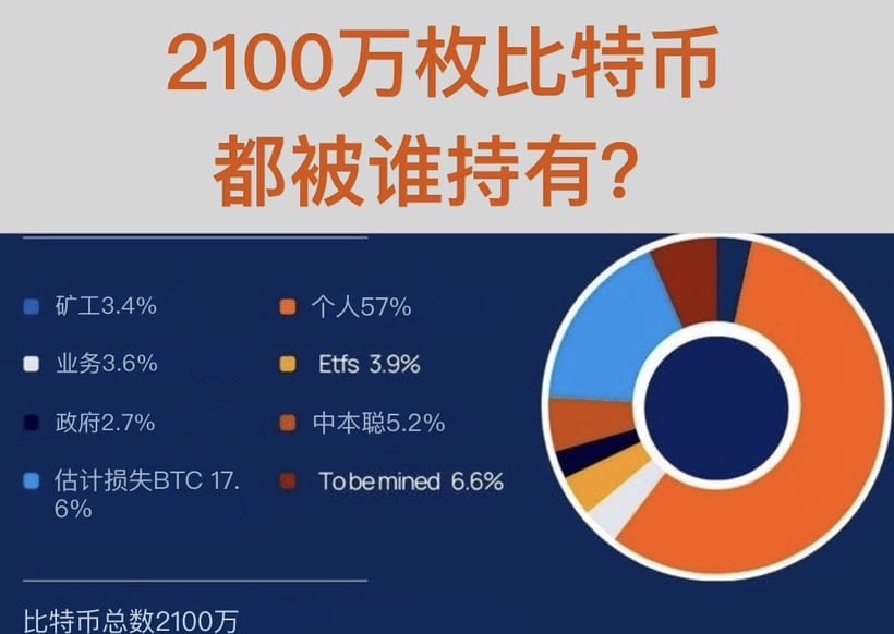 比特币最新消息今天24-比特币最新消息今天 最新动态