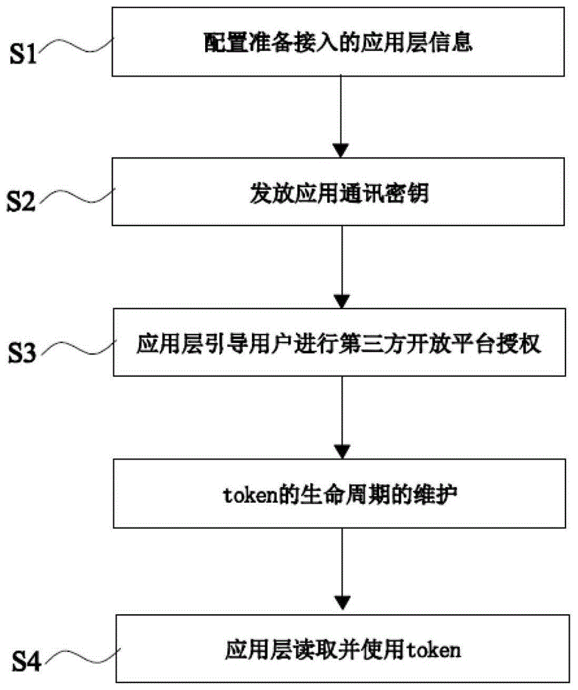 tokenim授权怎么取消-imtoken钱包可以注销吗