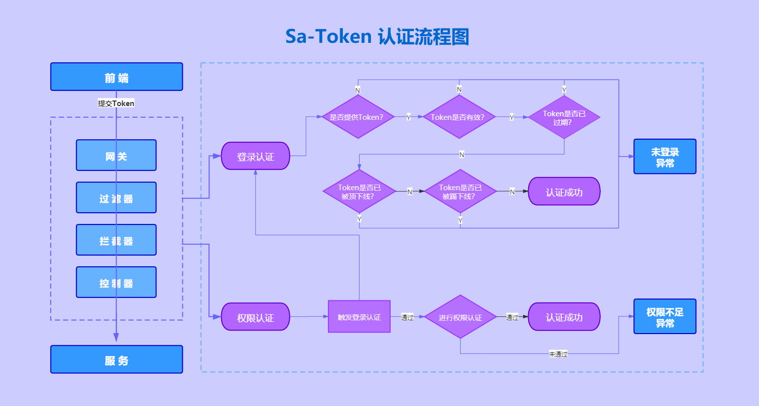 token怎么注册账号-tokensoft怎么注册