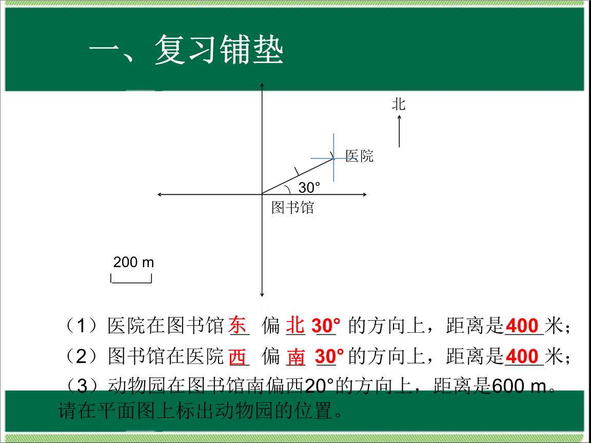 关于上币路线图是什么意思的信息