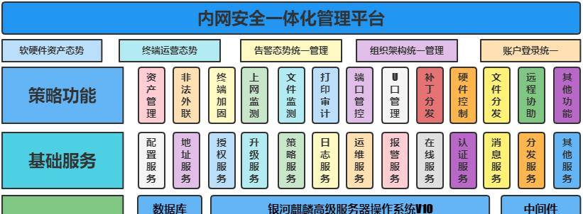 im下载怎么报警-imo怎么下载及使用?