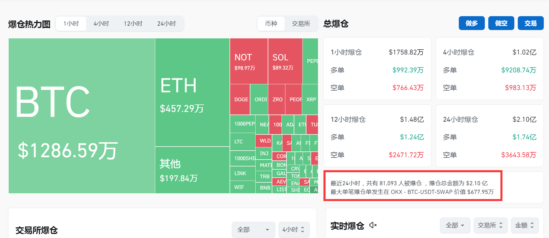 包含世界十大虚拟货币钱包排名的词条