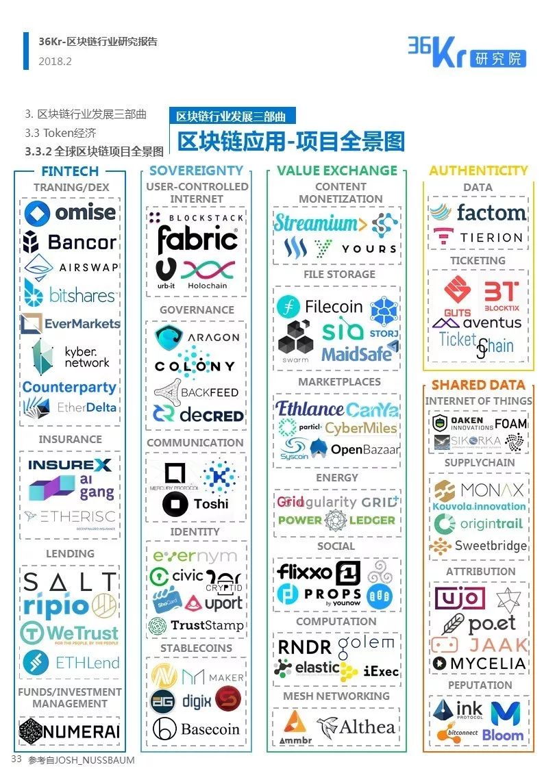 token国内官网下载-tokenim官网下载10