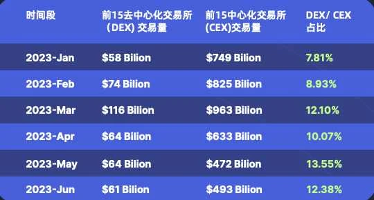 coinbase交易平台-coinbase交易平台安卓下载