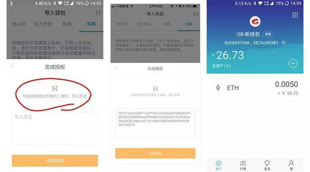 关于token钱包怎样授权技术的信息