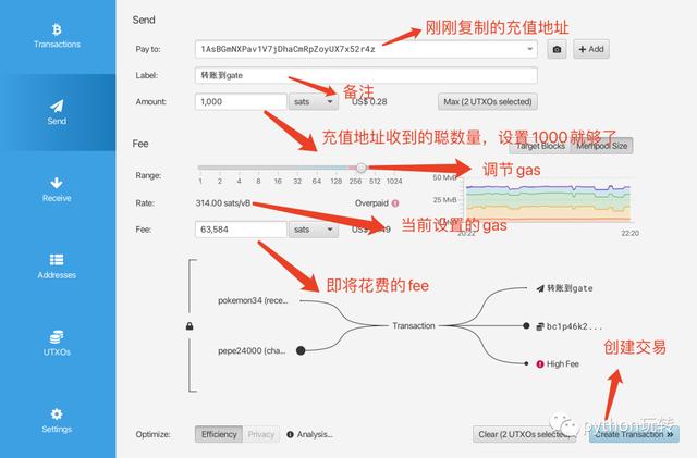 关于token钱包怎样授权技术的信息