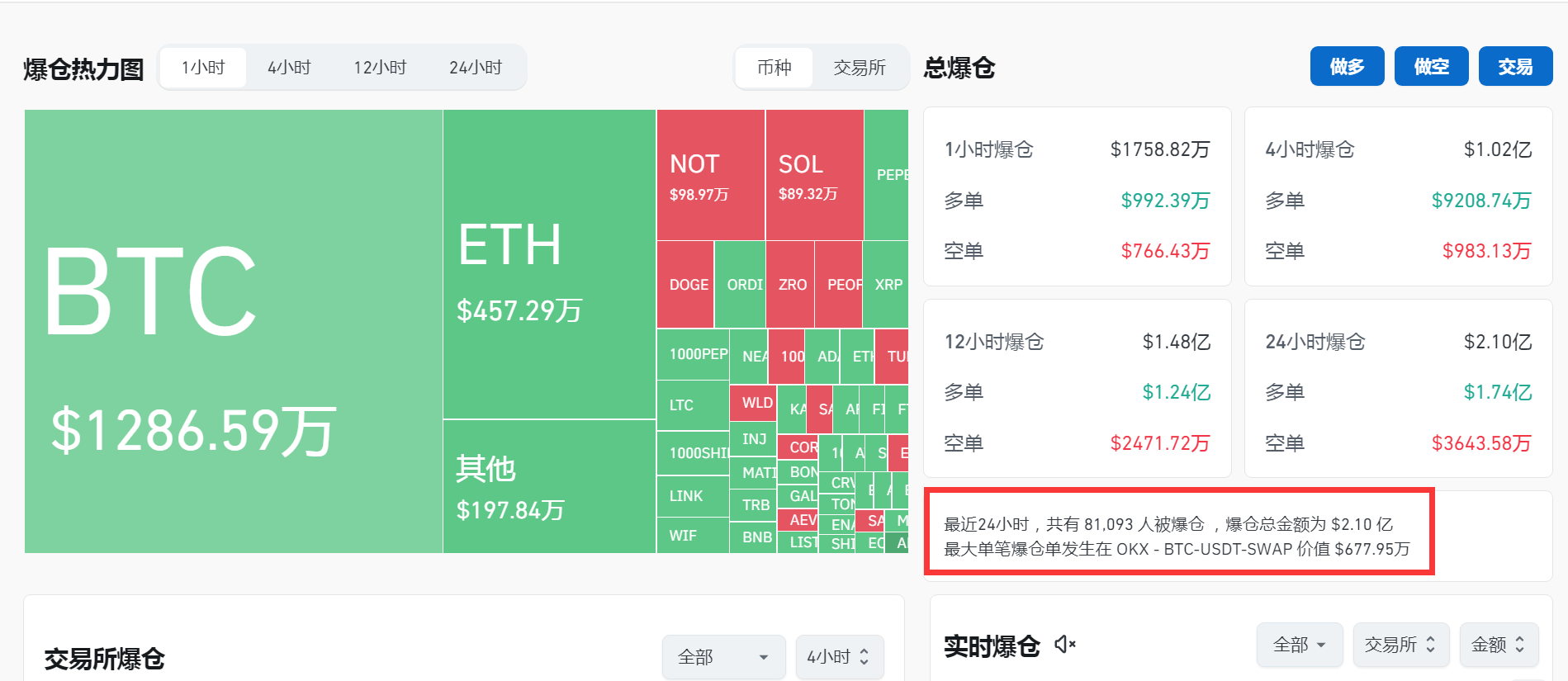 十大虚拟币排名最新-2020虚拟币排行榜