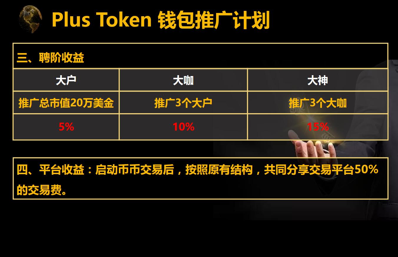 关于token钱包app网址的信息