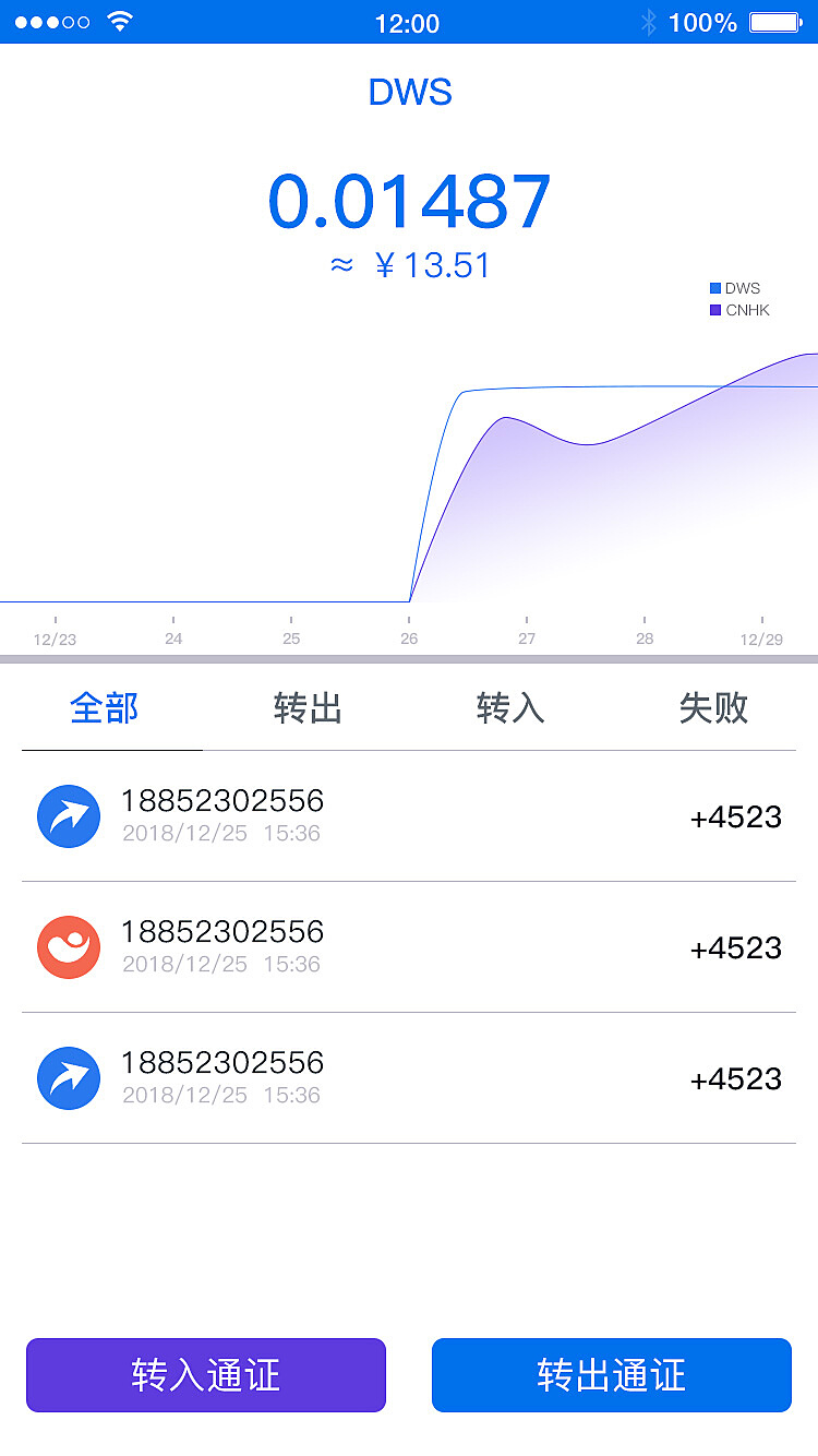 如何把token钱包丢失的资产找回-token pocket钱包删除了怎么找回