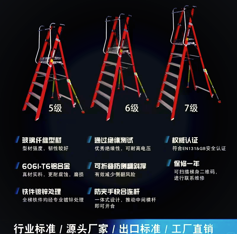 梯子安全使用国家标准-安规规定梯子使用应注意哪些安全事项