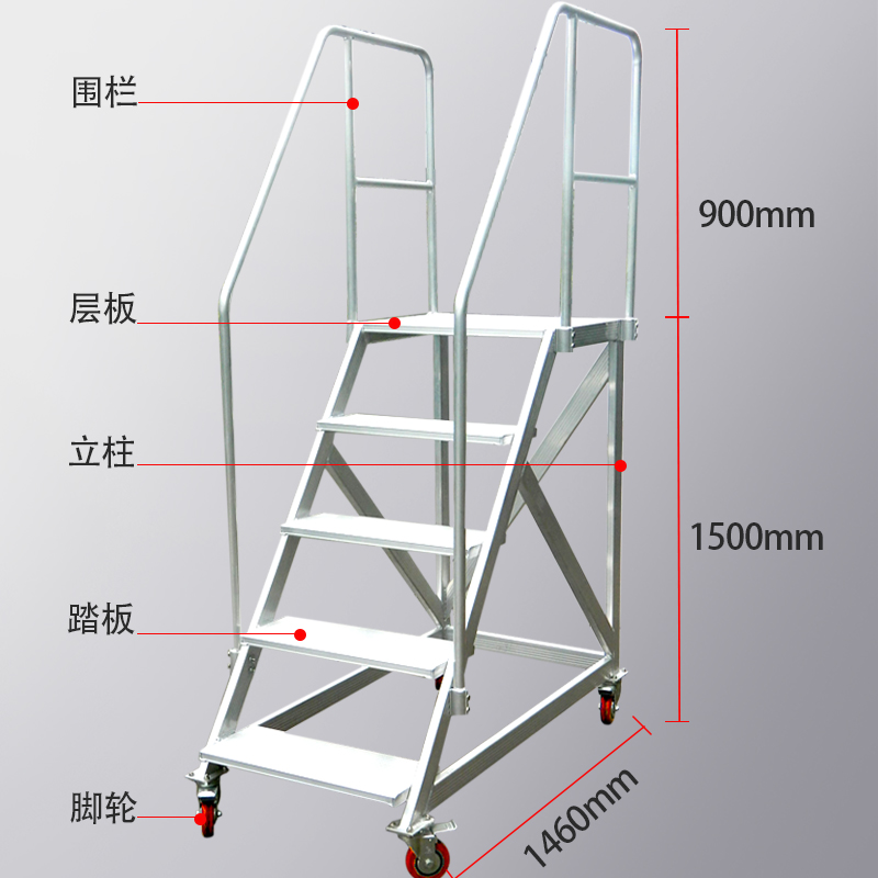 梯子工作时与地面角度是几度-梯子上工作时梯子与地面倾斜角度为多少度