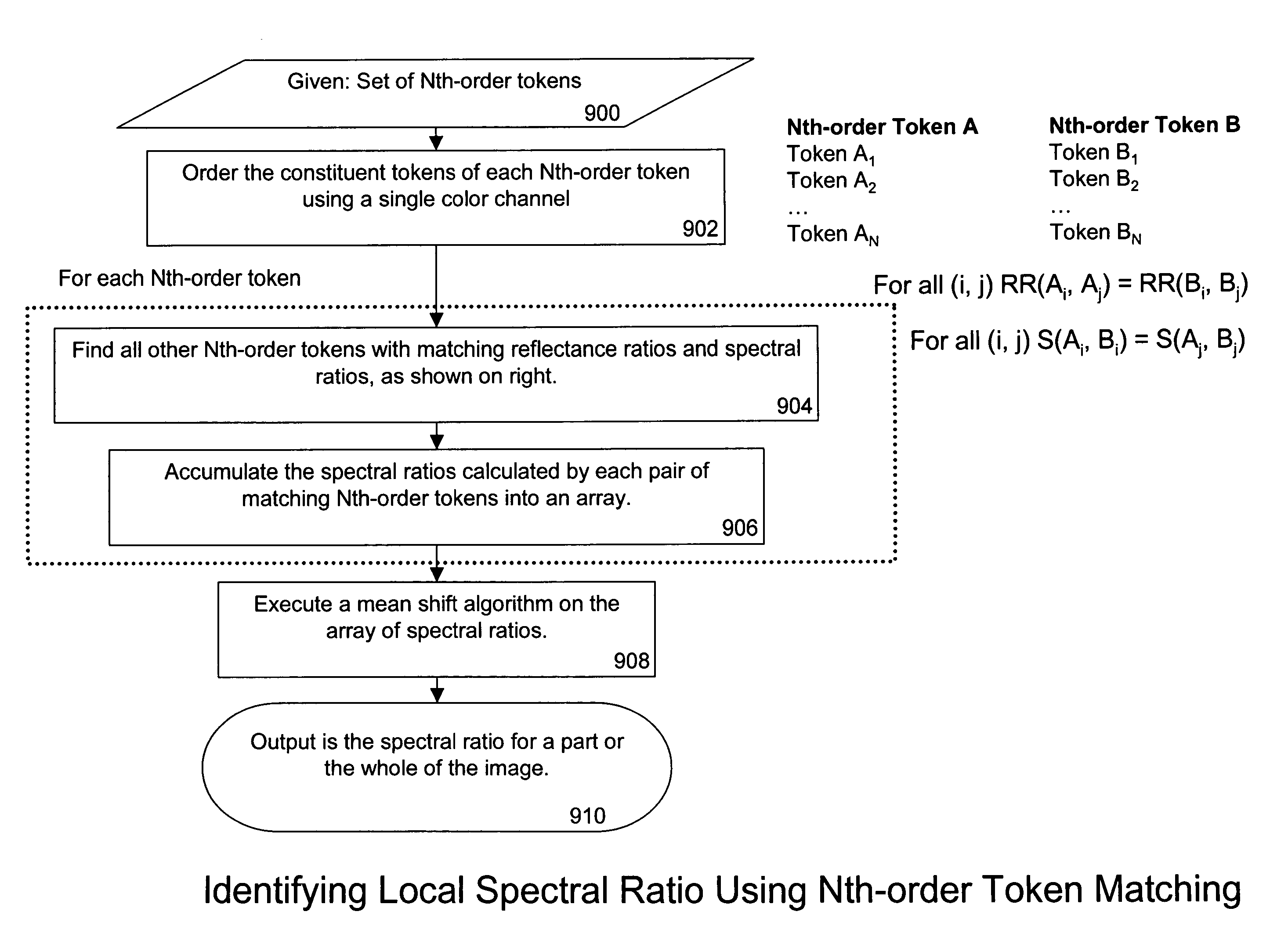 token.im官方下载-token imdownload