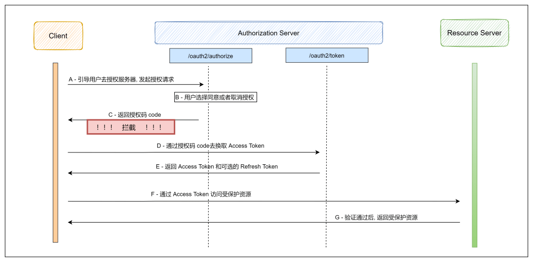 token钱包的私钥怎么查-imtoken钱包密钥去哪里看