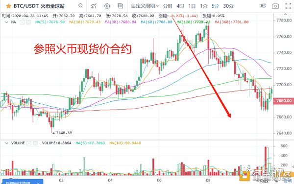 usdt诈骗套路过程-usdt有哪些诈骗手段