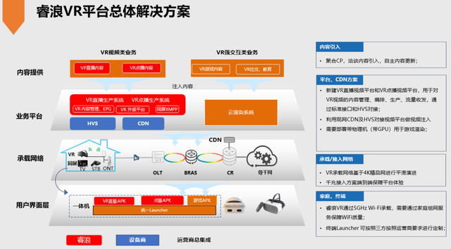 快鸭vp加速器最新版的简单介绍