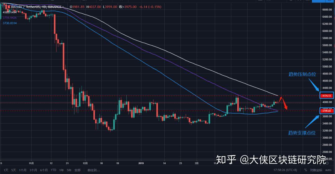 token钱包trx-token钱包下载官网