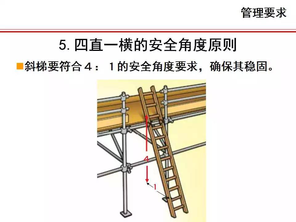 梯子角度安全规范-梯子角度安全规范图片