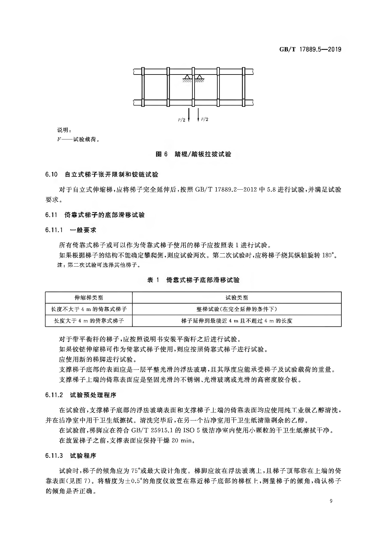 梯子角度安全规范-梯子角度安全规范图片